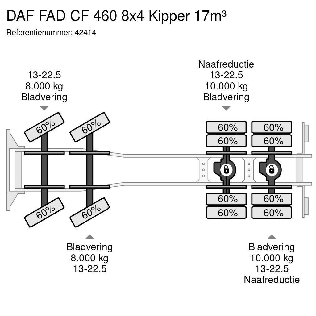 DAF FAD CF 460 8x4 Kipper 17m³ Φορτηγά Ανατροπή