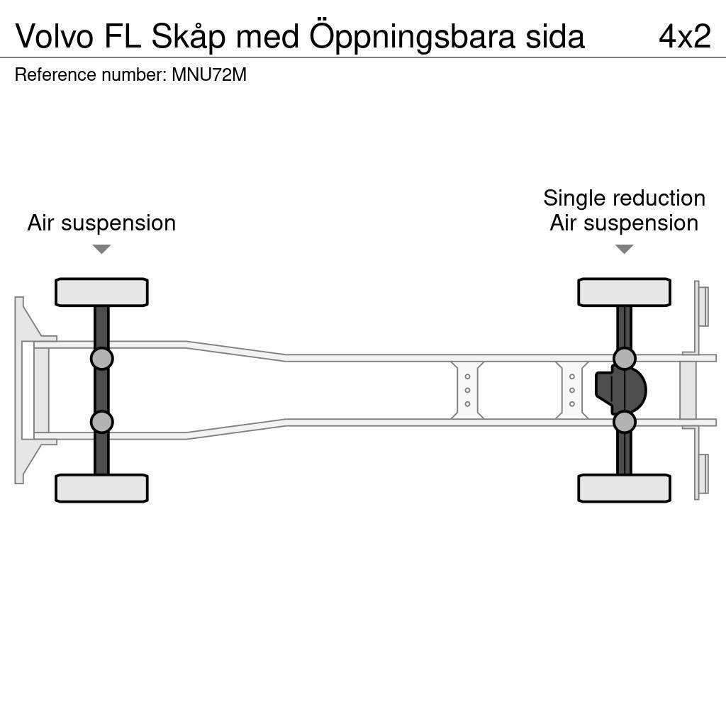 Volvo FL Skåp med Öppningsbara sida Φορτηγά Κόφα