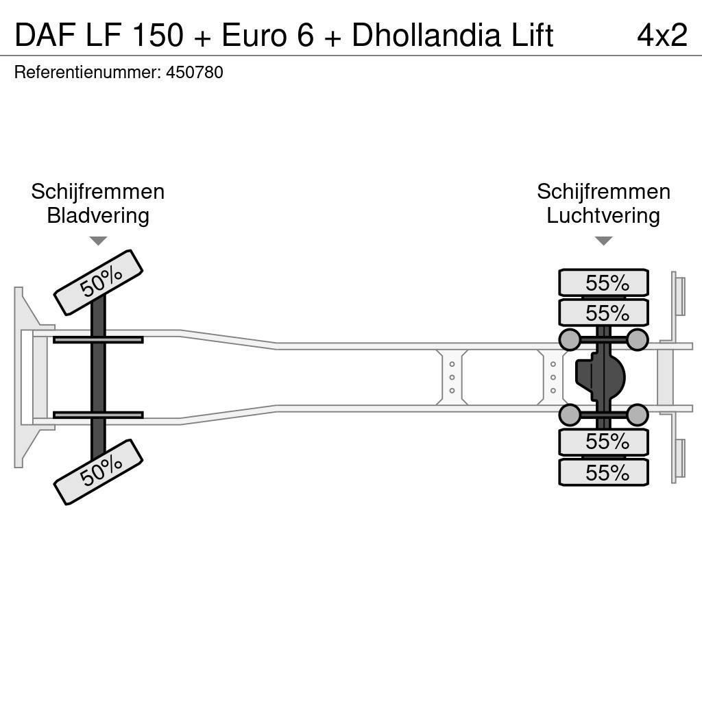 DAF LF 150 + Euro 6 + Dhollandia Lift Φορτηγά Κόφα
