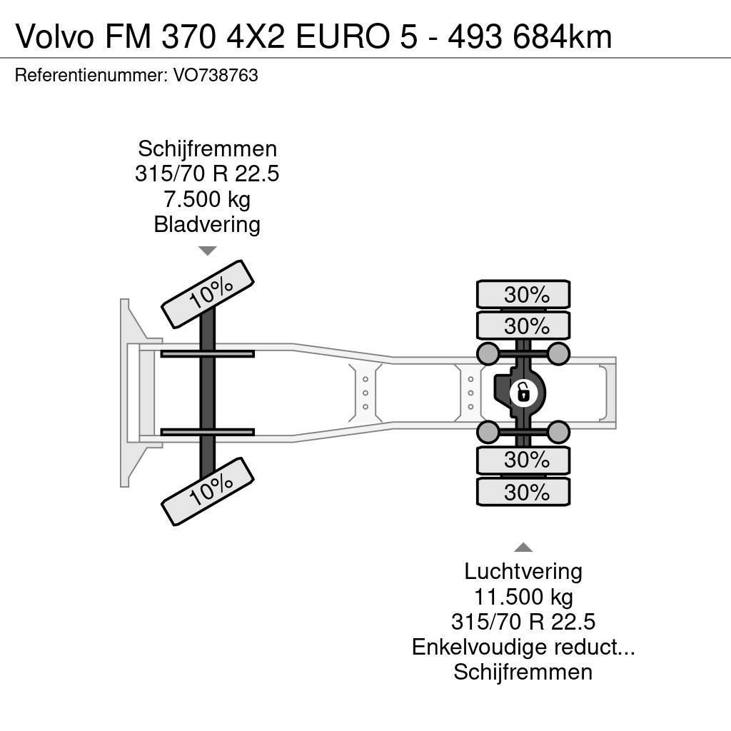 Volvo FM 370 4X2 EURO 5 - 493 684km Τράκτορες