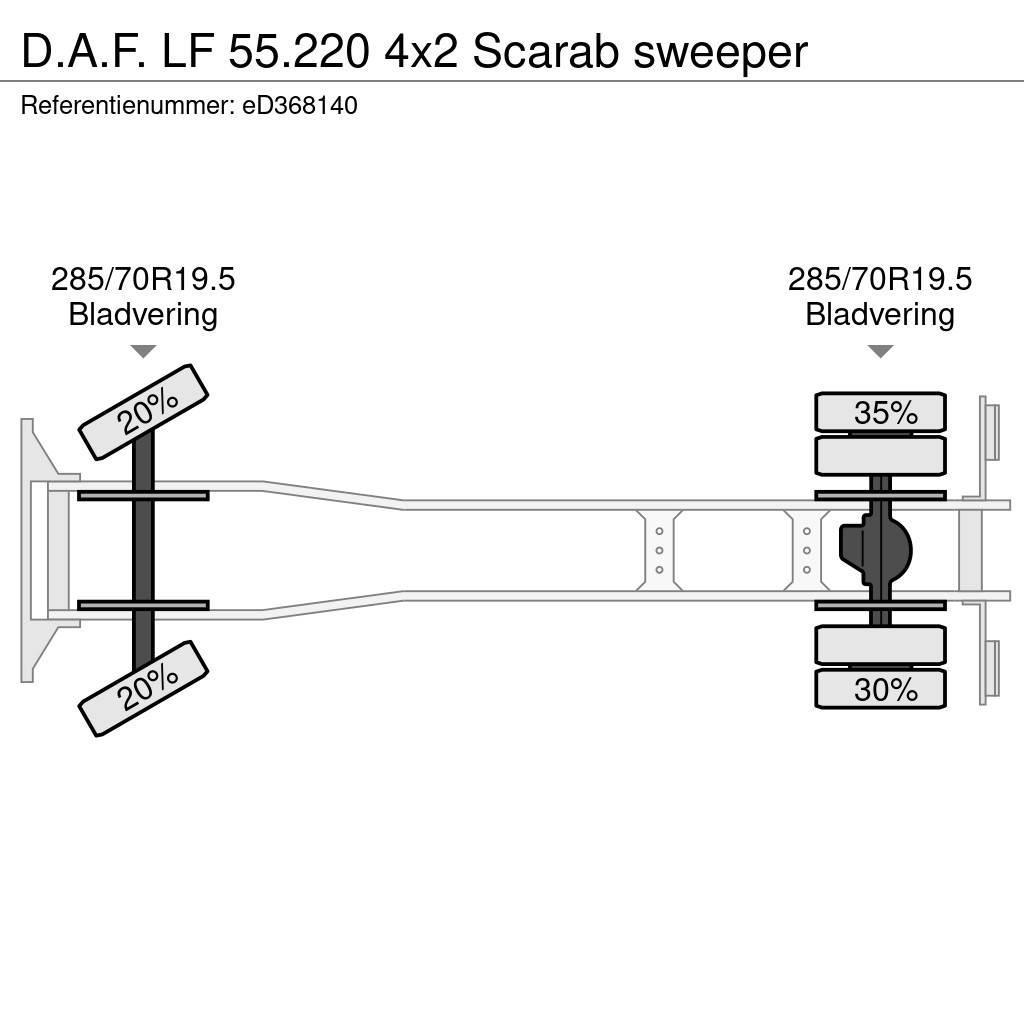 DAF LF 55.220 4x2 Scarab sweeper Φορτηγά Ανατροπή