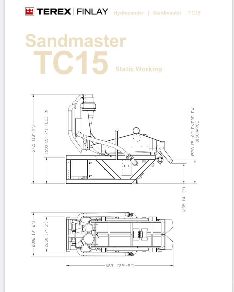 Terex Finlay TC 15 sandmaster Hydrocyklon odwadniacz Μονάδες χαλικιού