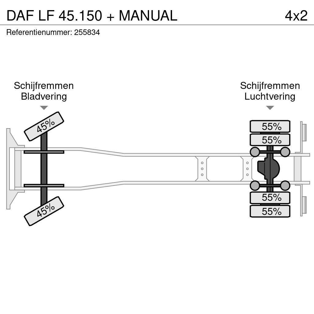 DAF LF 45.150 + MANUAL Flatbed / Dropside trucks