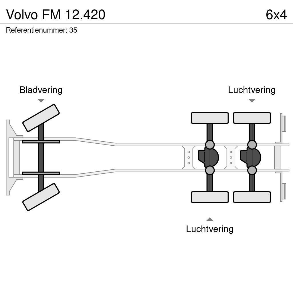 Volvo FM 12.420 Φορτηγά ανατροπή με γάντζο