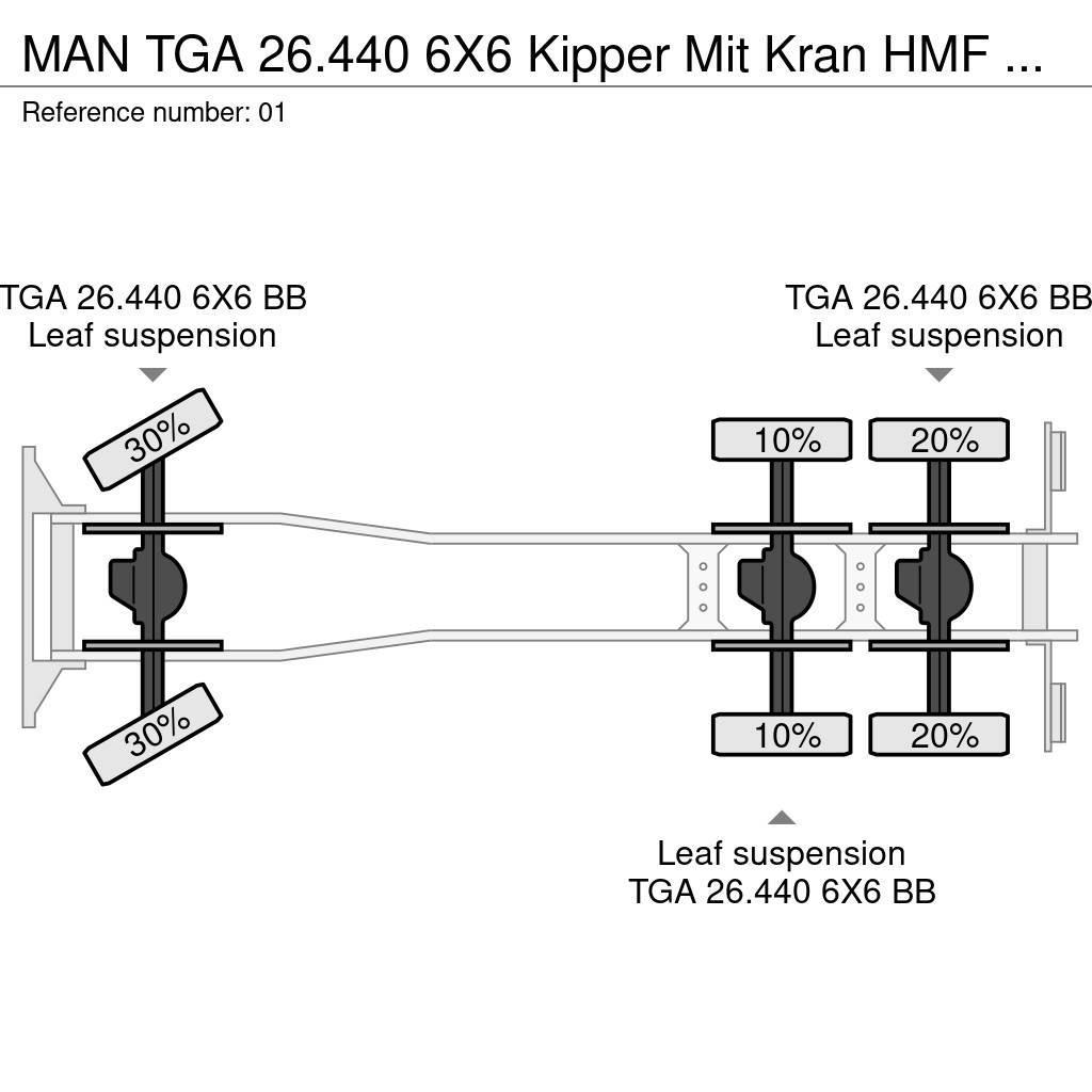 MAN TGA 26.440 6X6 Kipper Mit Kran HMF 16 TON /Funk Φορτηγά με Γερανό