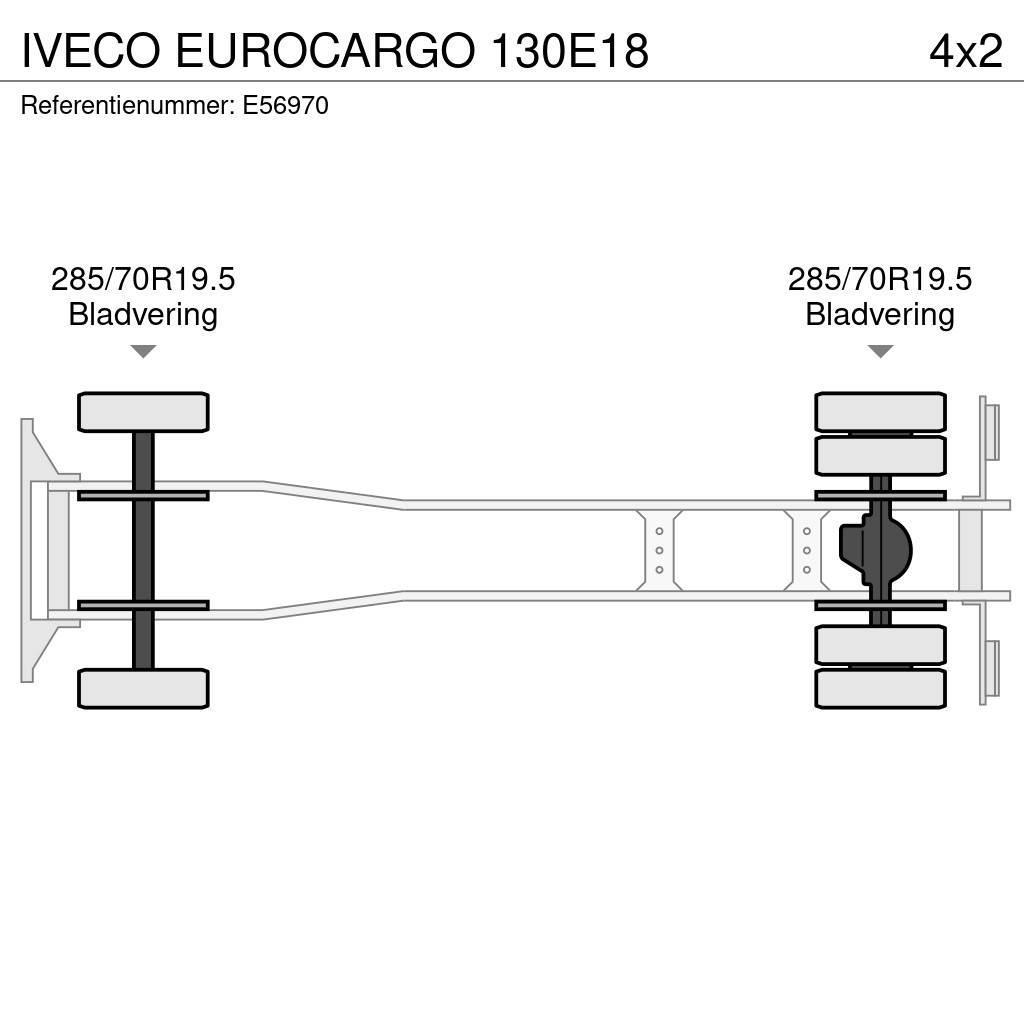 Iveco EUROCARGO 130E18 Φορτηγά για εμπορευματοκιβώτια