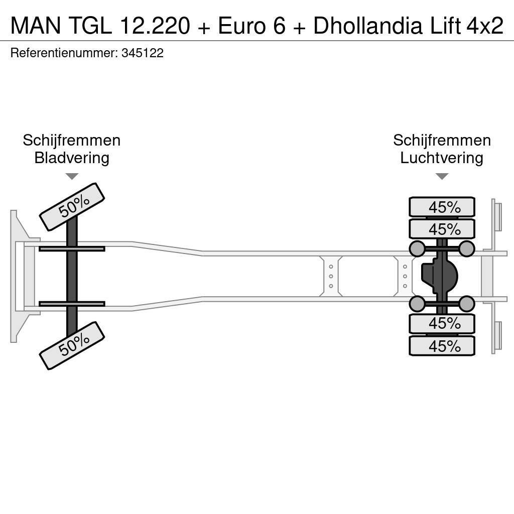 MAN TGL 12.220 + Euro 6 + Dhollandia Lift Φορτηγά Κόφα