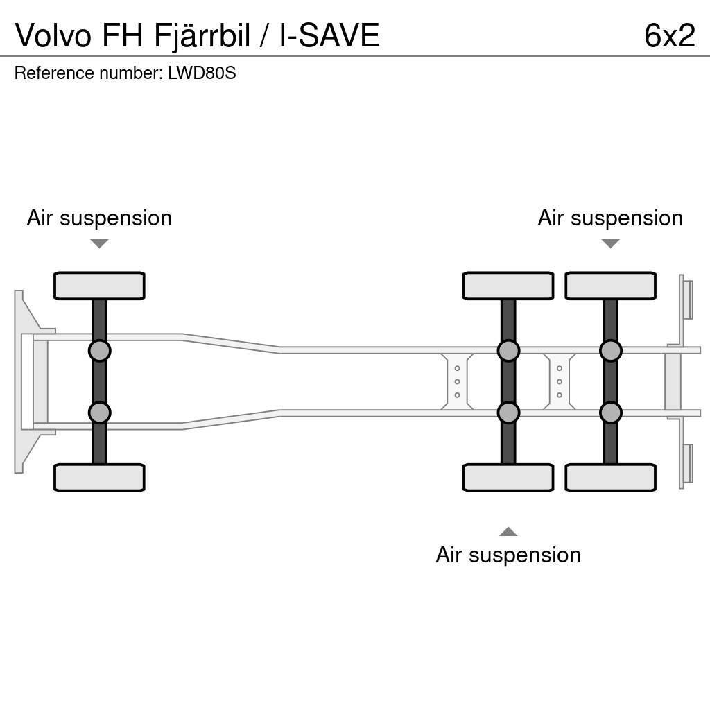 Volvo FH Fjärrbil / I-SAVE Φορτηγά Κόφα