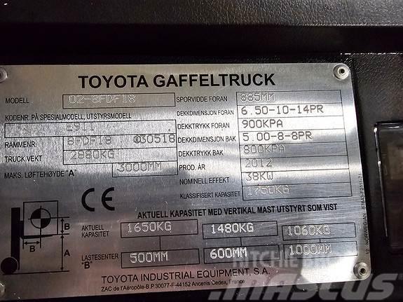 Toyota Tornero 02-8FDF18 Πετρελαιοκίνητα Κλαρκ