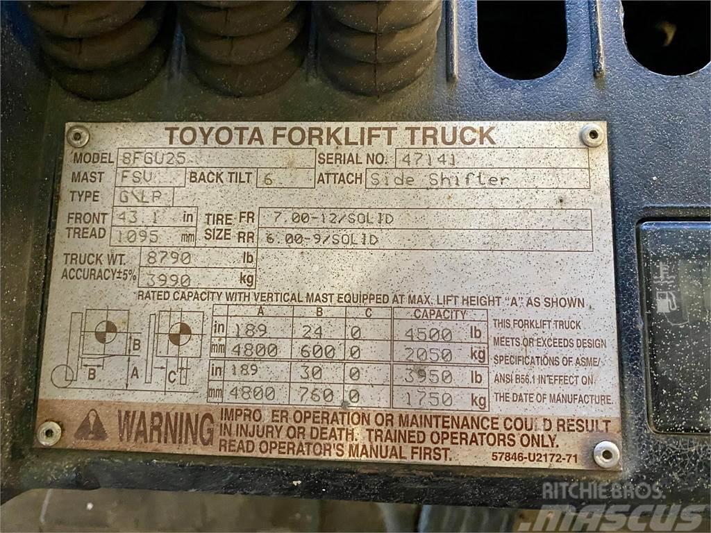 Toyota 8FGU25 Περονοφόρα ανυψωτικά κλαρκ - άλλα