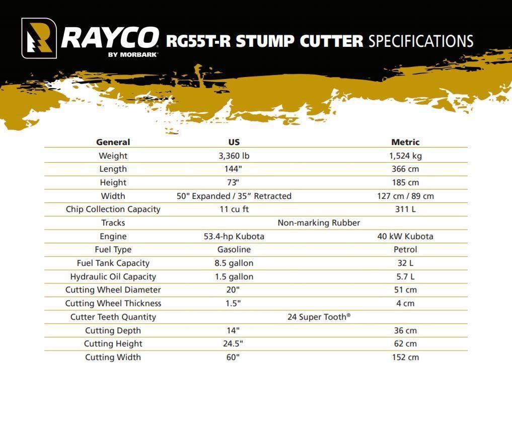 Rayco RG55T-R TRAC Θραυστήρες κορμών