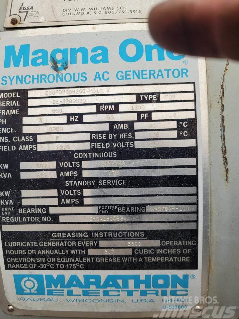  MAGNA 680FDR8062GG-M510W Άλλες γεννήτριες