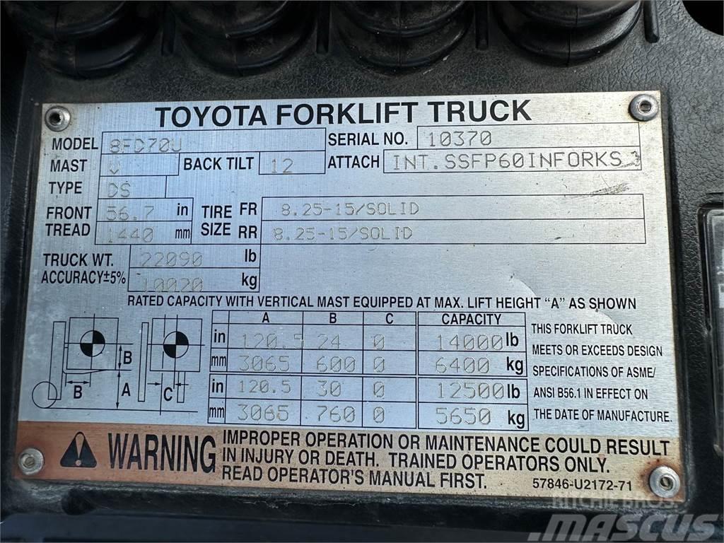 Toyota 8FD70U Περονοφόρα ανυψωτικά κλαρκ - άλλα