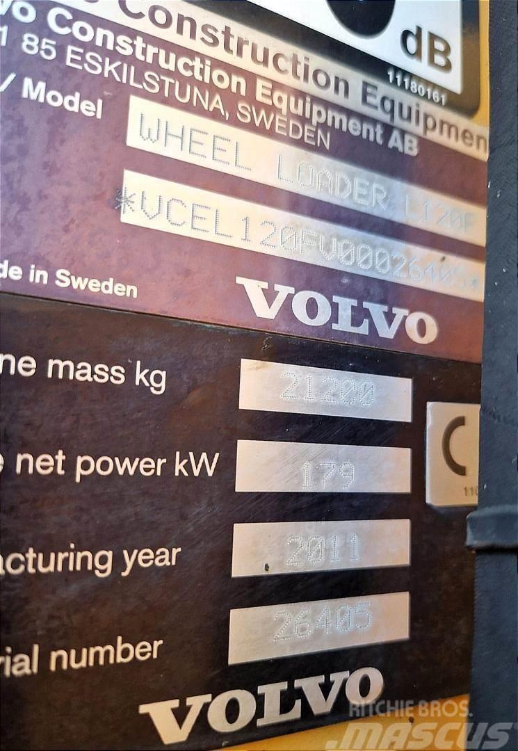 Volvo L120F Φορτωτές με λάστιχα (Τροχοφόροι)