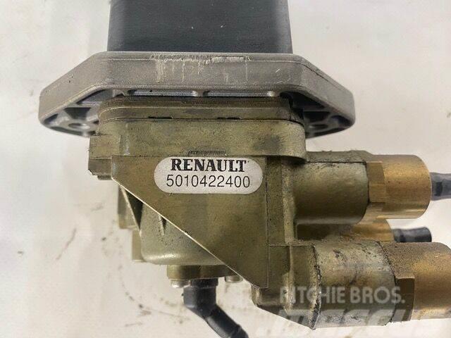 Renault Premium / TR / PR / Kerax Φρένα
