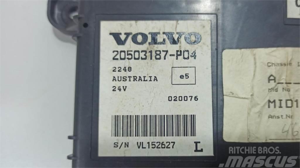 Volvo  Ηλεκτρονικά
