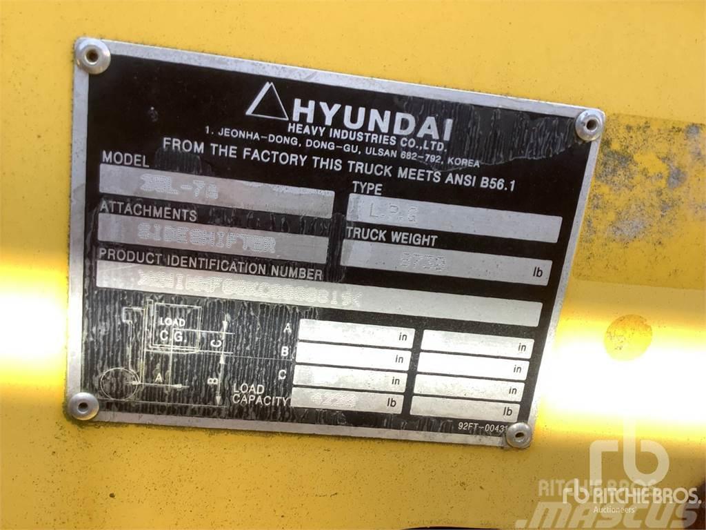Hyundai 25L-7A Πετρελαιοκίνητα Κλαρκ