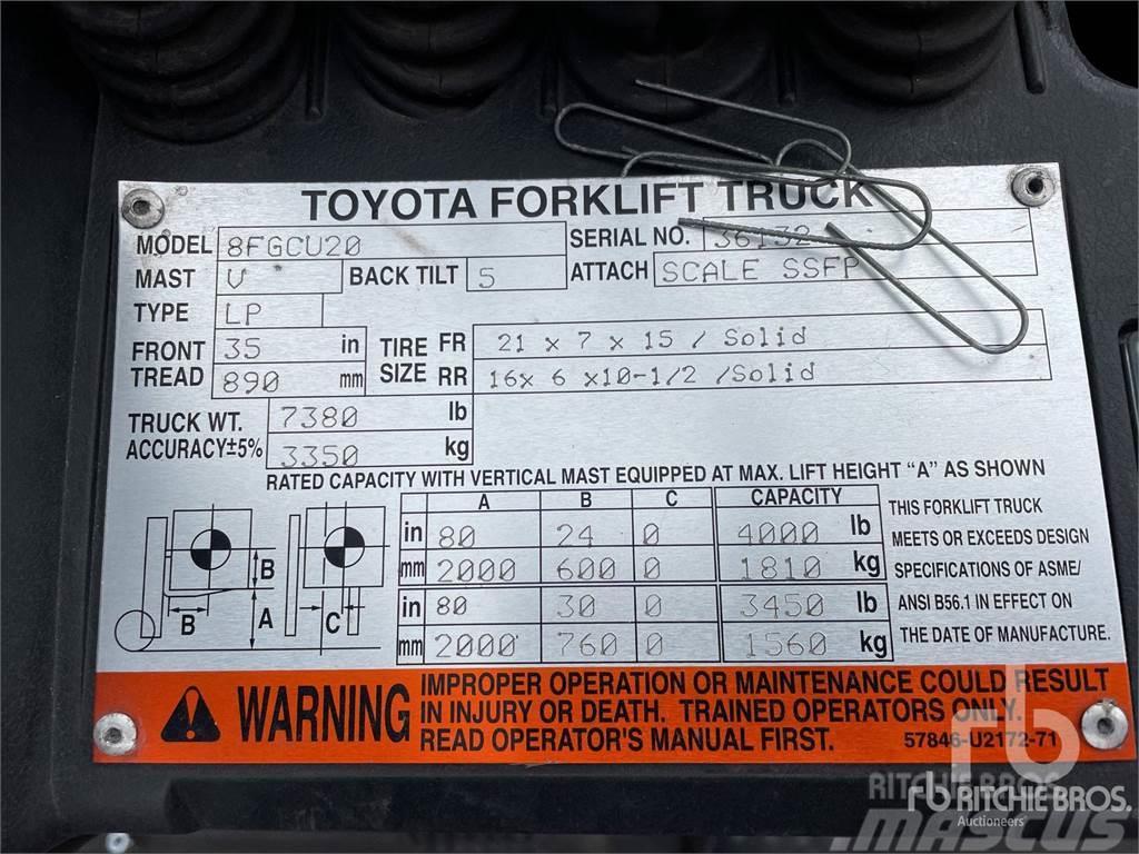 Toyota 8FGCU20 Πετρελαιοκίνητα Κλαρκ