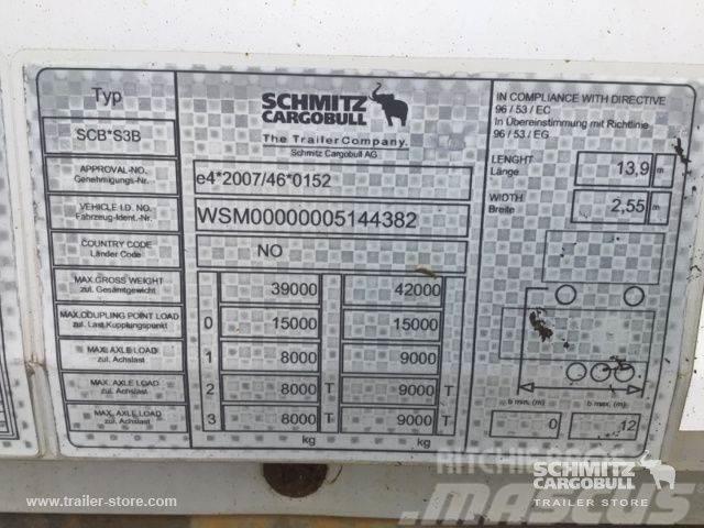 Schmitz Cargobull Trockenfrachtkoffer Standard Ημιρυμούλκες κόφα