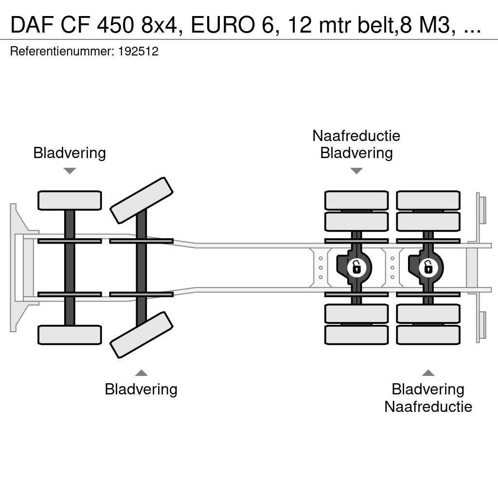 DAF CF 450 8x4, EURO 6, 12 mtr belt,8 M3, Remote, Putz Φορτηγά-Μπετονιέρες