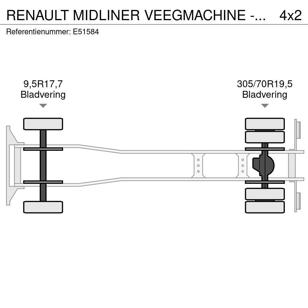 Renault MIDLINER VEEGMACHINE - BALAYEUSE Φορτηγά σκούπες