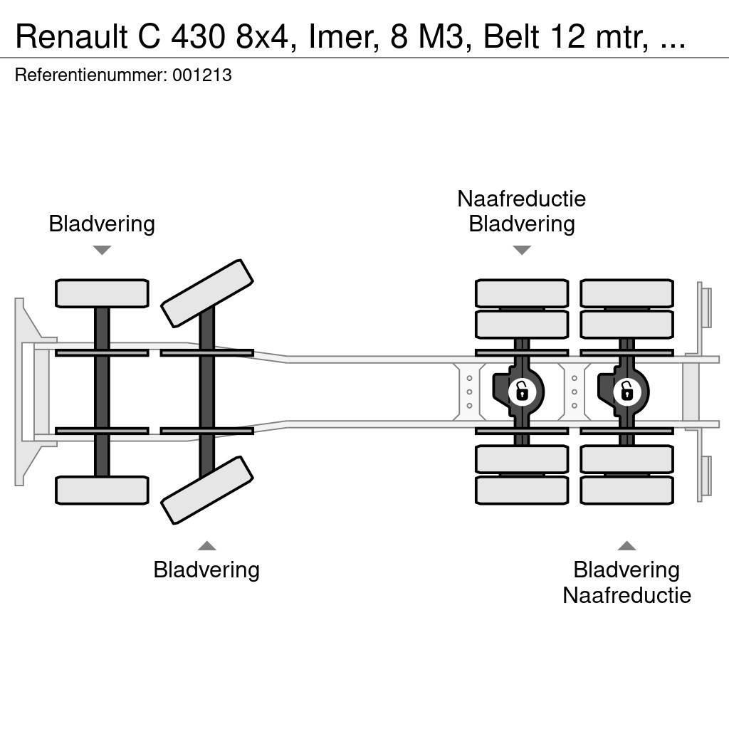 Renault C 430 8x4, Imer, 8 M3, Belt 12 mtr, EURO 6, Remote Φορτηγά-Μπετονιέρες