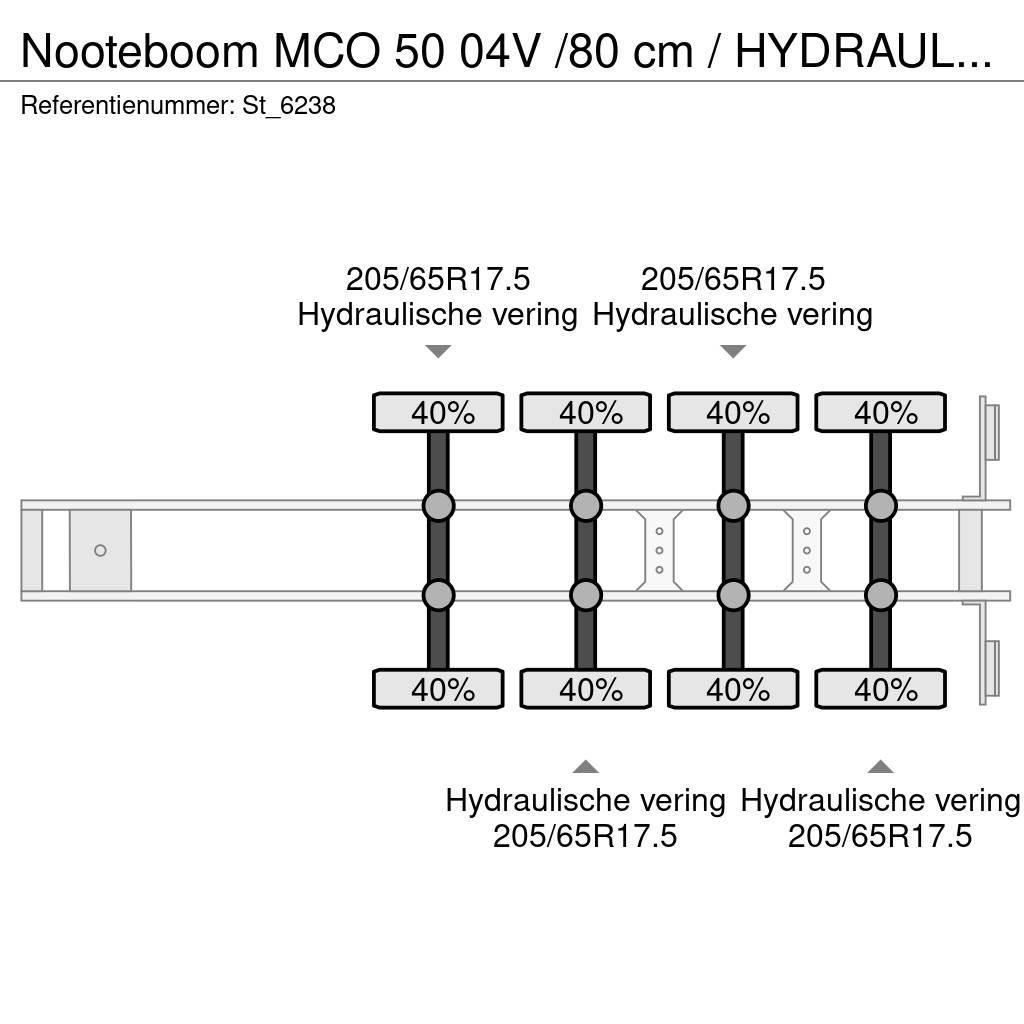 Nooteboom MCO 50 04V /80 cm / HYDRAULIC STEERING / EXTENDABL Ημιρυμούλκες με χαμηλό δάπεδο