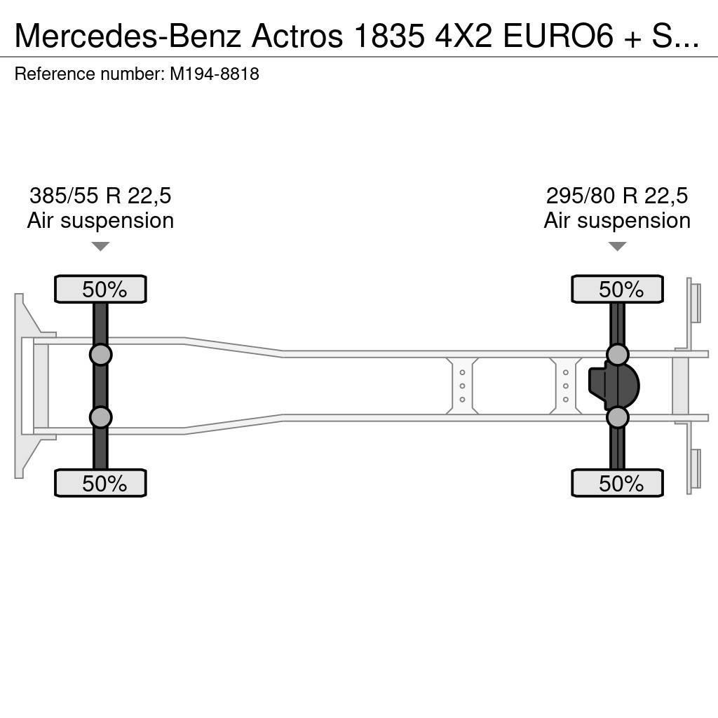 Mercedes-Benz Actros 1835 4X2 EURO6 + SIDE OPENING + ADR Φορτηγά Κόφα