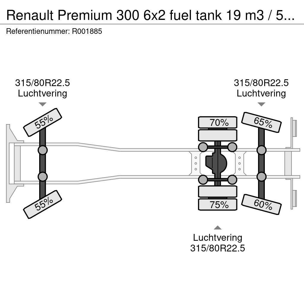 Renault Premium 300 6x2 fuel tank 19 m3 / 5 comp / ADR 31/ Βυτιοφόρα φορτηγά