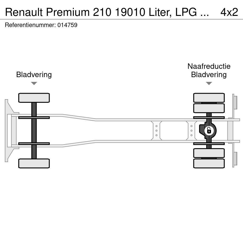 Renault Premium 210 19010 Liter, LPG GPL, Gastank, Steel s Βυτιοφόρα φορτηγά
