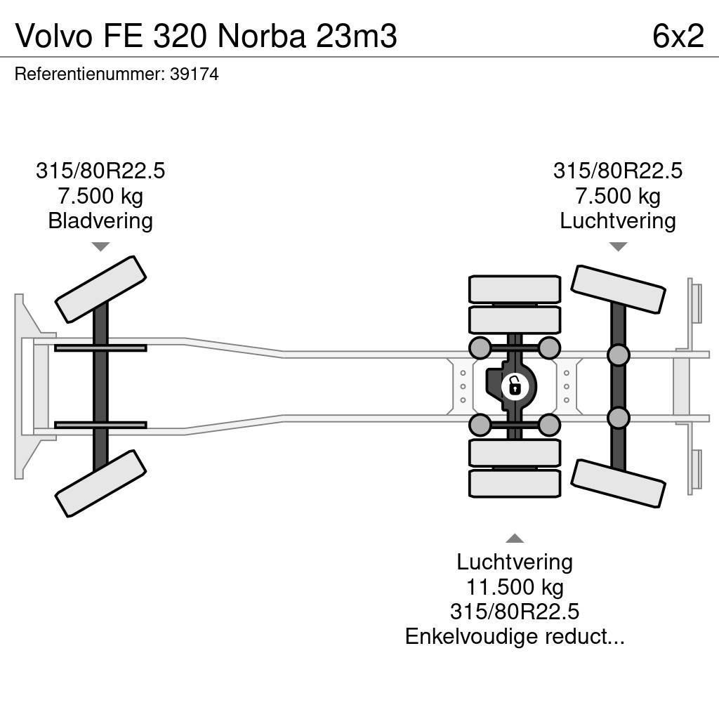 Volvo FE 320 Norba 23m3 Απορριμματοφόρα