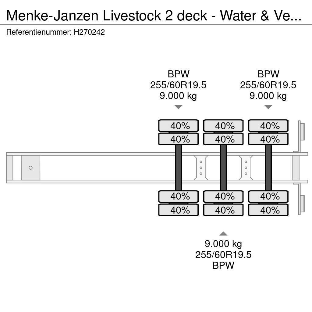  Menke-Janzen Livestock 2 deck - Water & Ventilatio Ημιρυμούλκες μεταφοράς ζώων