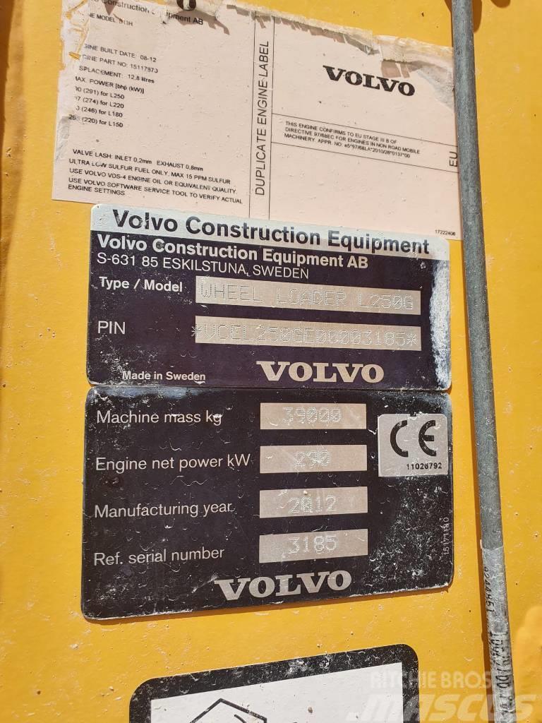 Volvo L 250 G Φορτωτές με λάστιχα (Τροχοφόροι)