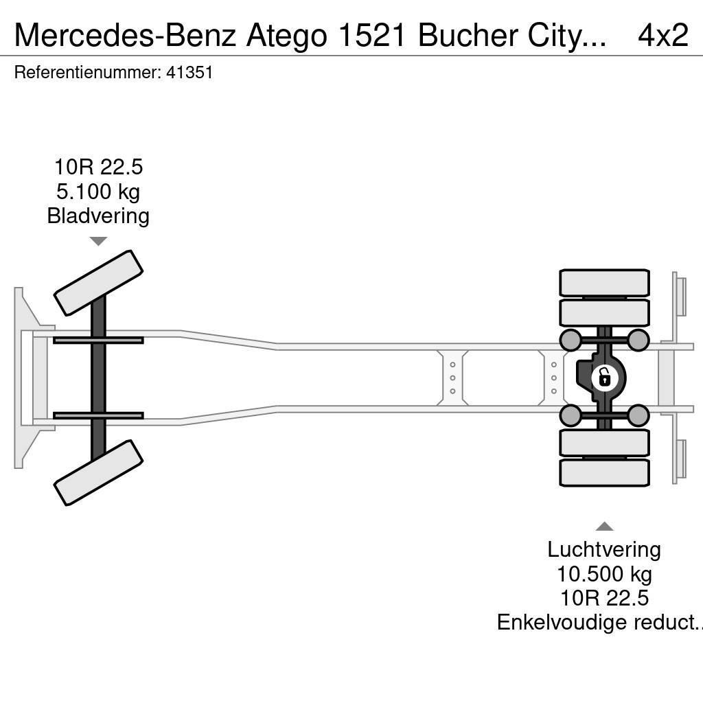 Mercedes-Benz Atego 1521 Bucher Cityfant 6000 Φορτηγά σκούπες