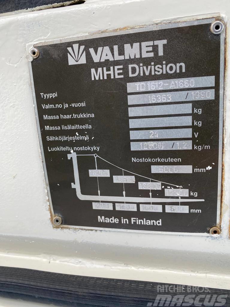 Valmet TD1612-A1660 Πετρελαιοκίνητα Κλαρκ