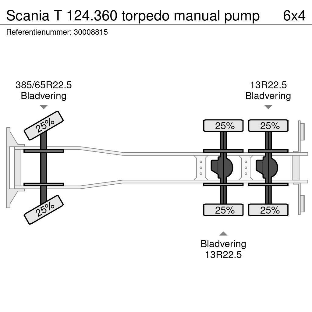Scania T 124.360 torpedo manual pump Φορτηγά Ανατροπή