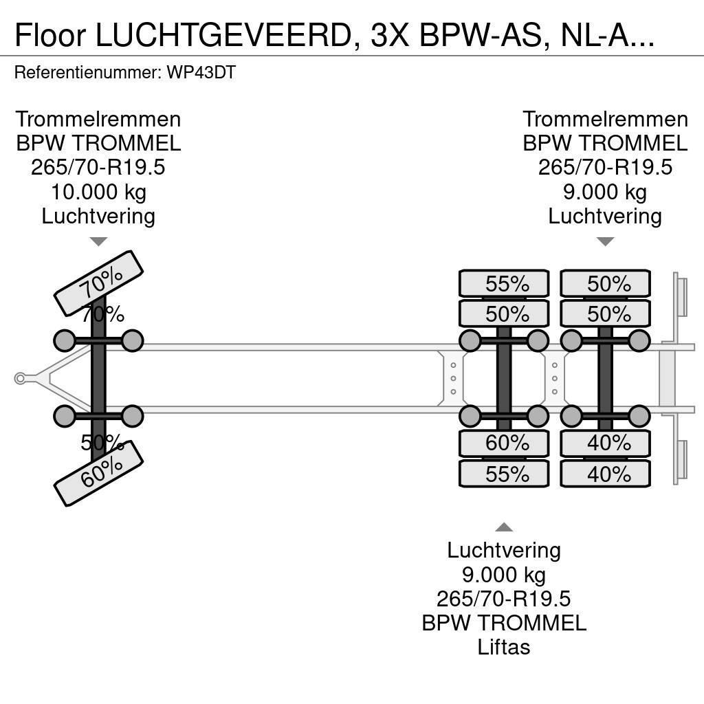 Floor LUCHTGEVEERD, 3X BPW-AS, NL-AANHANGER Ρυμούλκες Container 