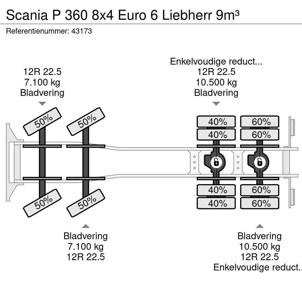 Scania P 360 8x4 Euro 6 Liebherr 9m³ Φορτηγά-Μπετονιέρες