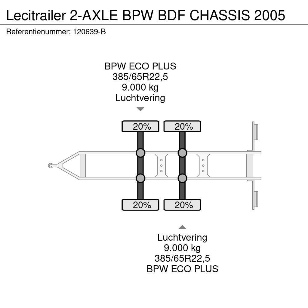 Lecitrailer 2-AXLE BPW BDF CHASSIS 2005 Ρυμούλκες Container 