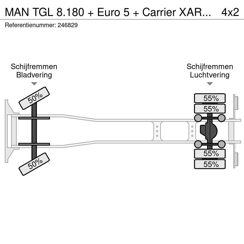 MAN TGL 8.180 + Euro 5 + Carrier XARIOS 600 + Dholland Φορτηγά Ψυγεία