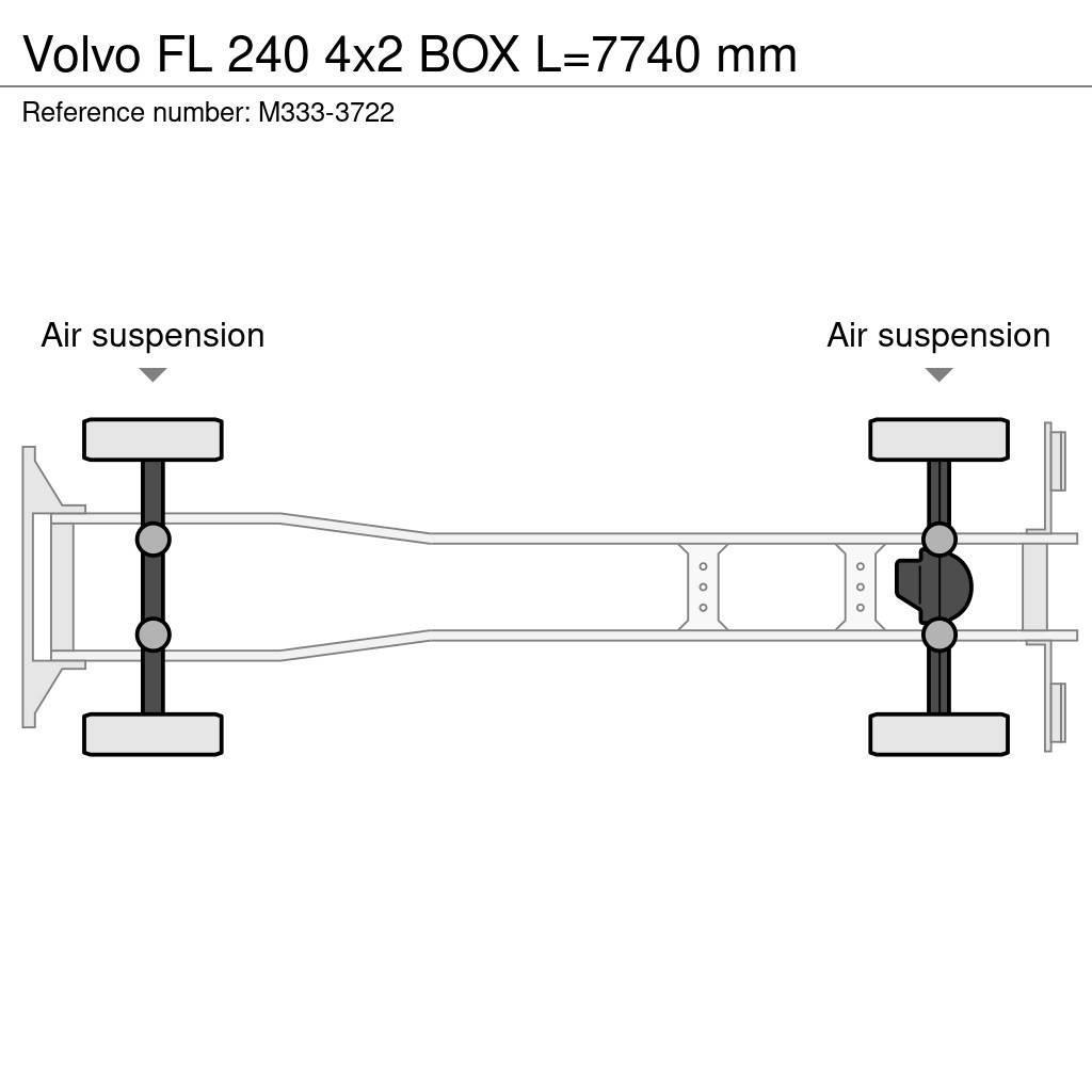 Volvo FL 240 4x2 BOX L=7740 mm Φορτηγά Κόφα