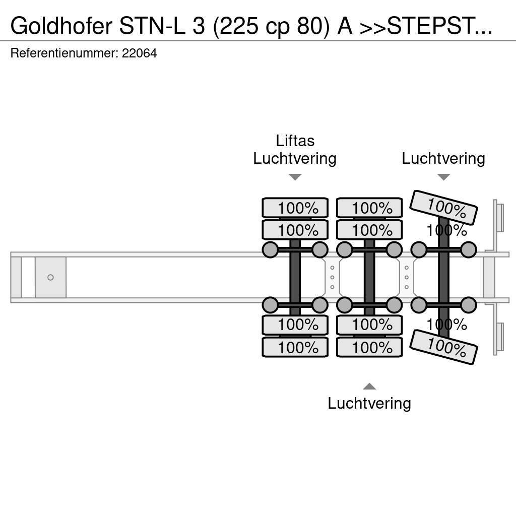 Goldhofer STN-L 3 (225 cp 80) A >>STEPSTAR<< (CARGOPLUS® tyr Ημιρυμούλκες με χαμηλό δάπεδο
