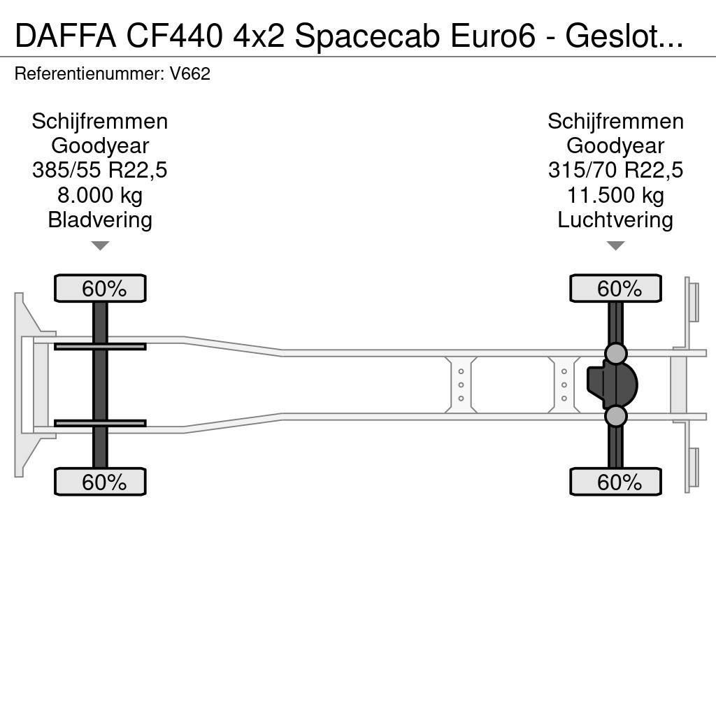 DAF FA CF440 4x2 Spacecab Euro6 - Gesloten Bak - Laadk Φορτηγά Κόφα
