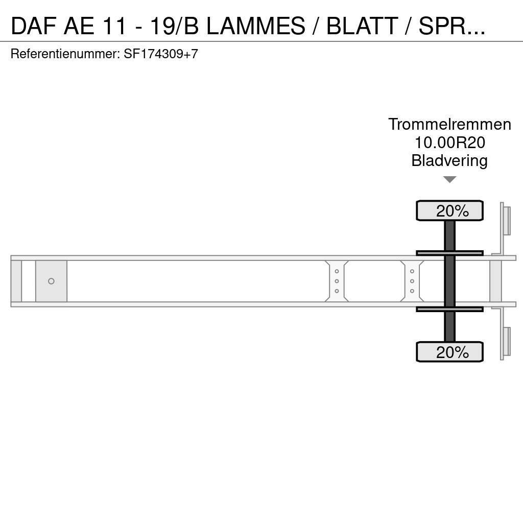 DAF AE 11 - 19/B LAMMES / BLATT / SPRING / FREINS TAMB Ημιρυμούλκες Κουρτίνα