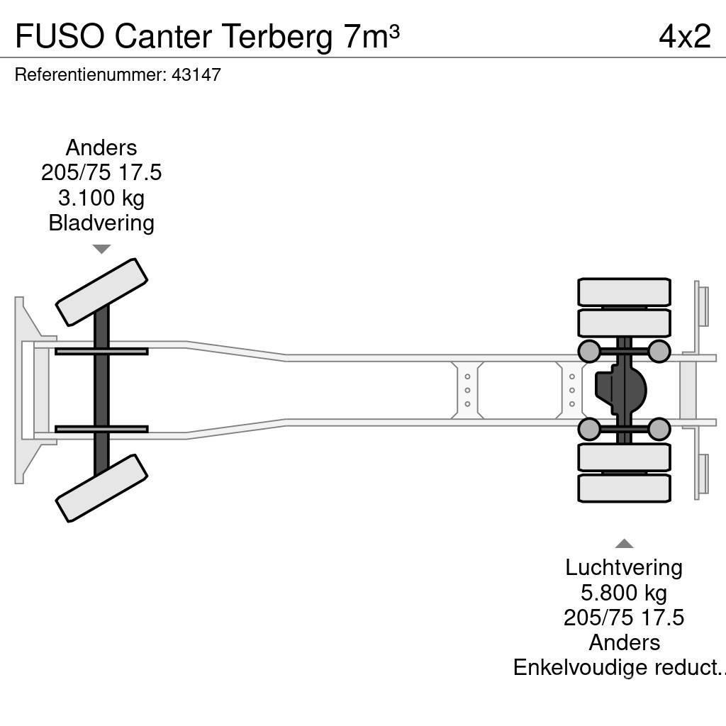 Fuso Canter Terberg 7m³ Απορριμματοφόρα