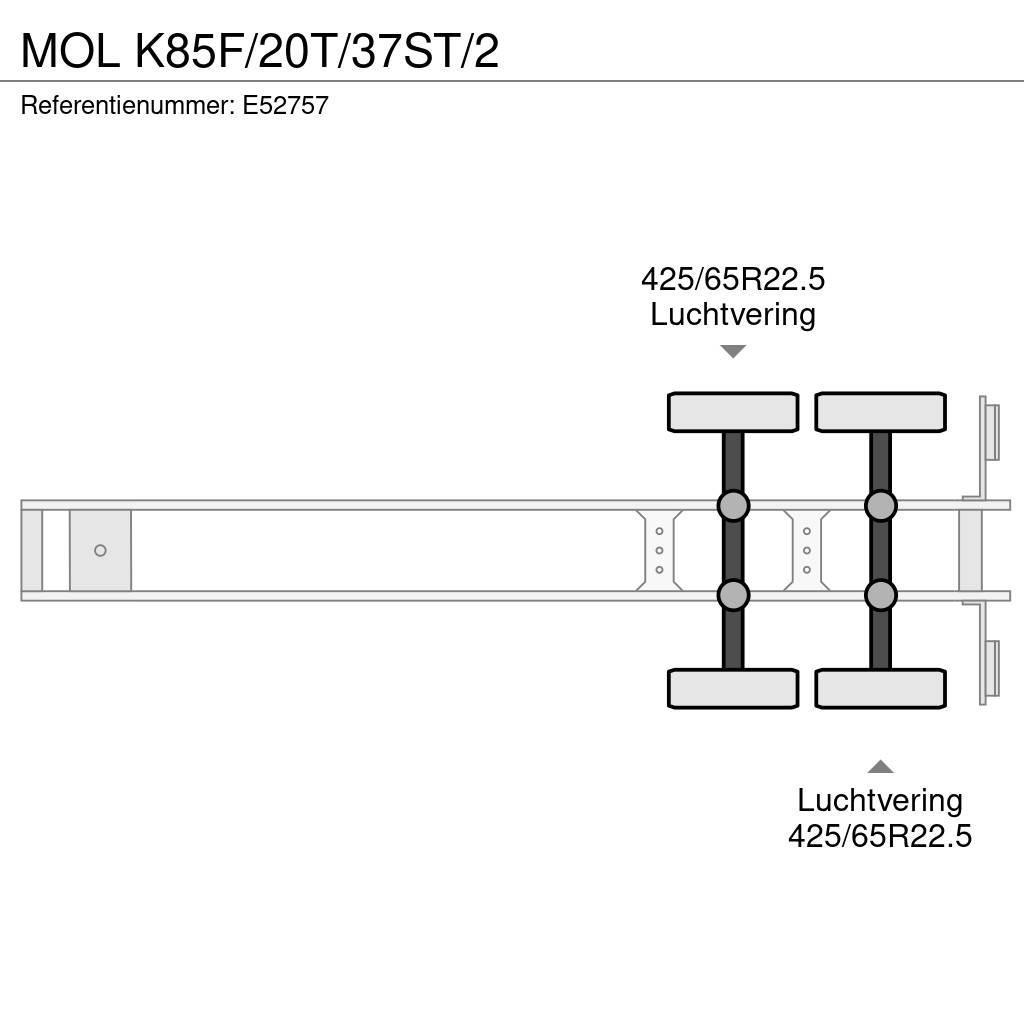 MOL K85F/20T/37ST/2 Ανατρεπόμενες ημιρυμούλκες