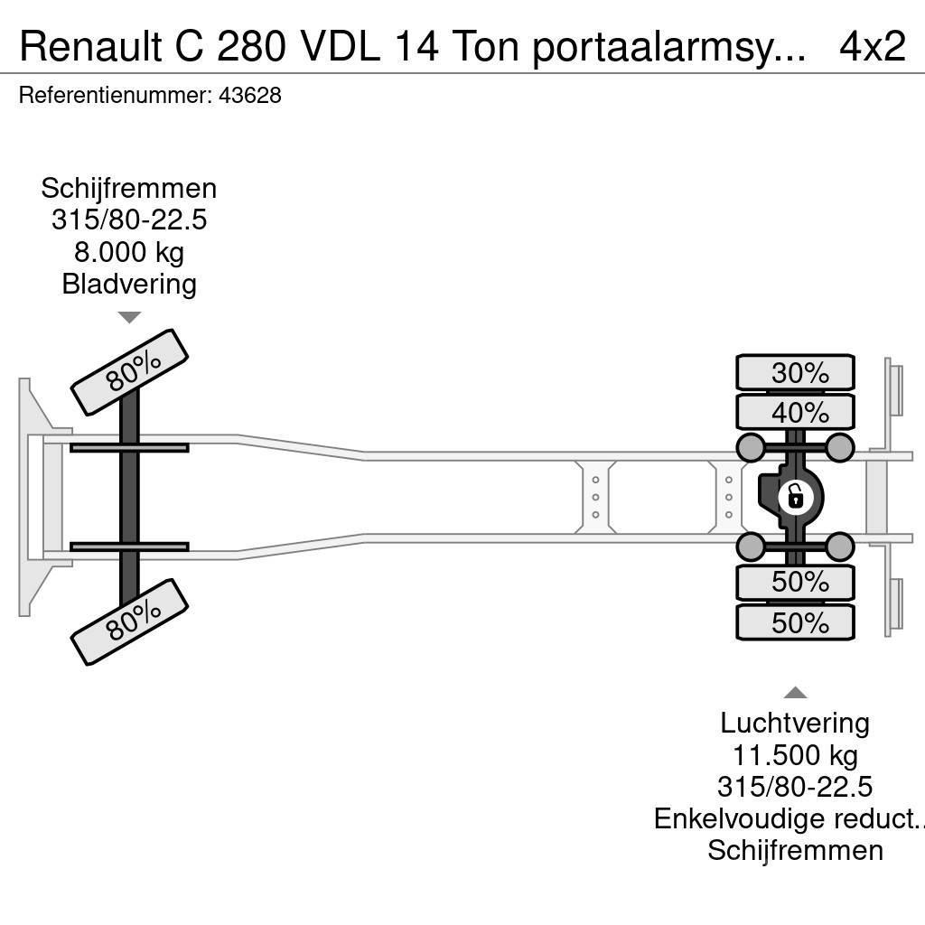 Renault C 280 VDL 14 Ton portaalarmsysteem Φορτηγά φόρτωσης κάδων