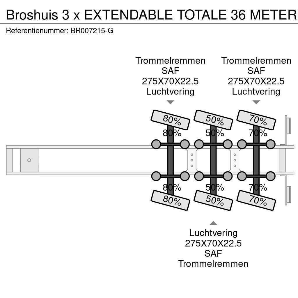 Broshuis 3 x EXTENDABLE TOTALE 36 METER Επίπεδες/πλευρικώς ανοιγόμενες ημιρυμούλκες