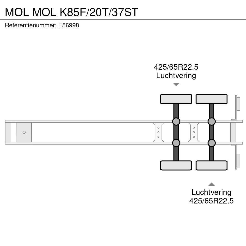 MOL K85F/20T/37ST Ανατρεπόμενες ημιρυμούλκες