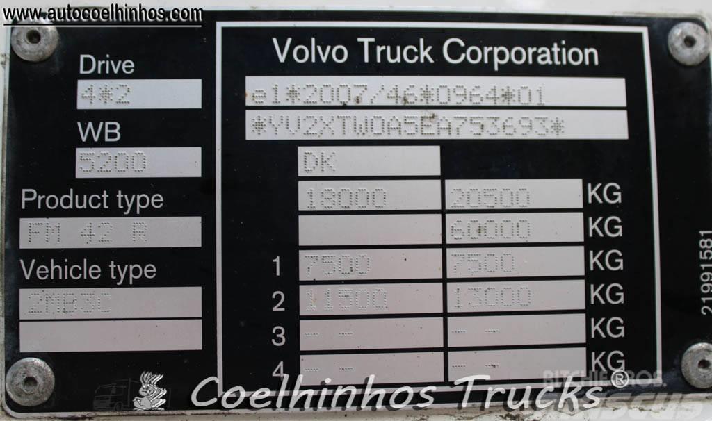 Volvo FM 420 Φορτηγά Κόφα